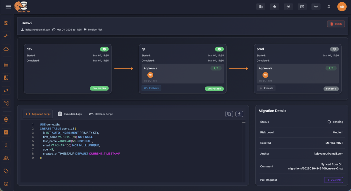Migratrix pipeline workflow in dark mode