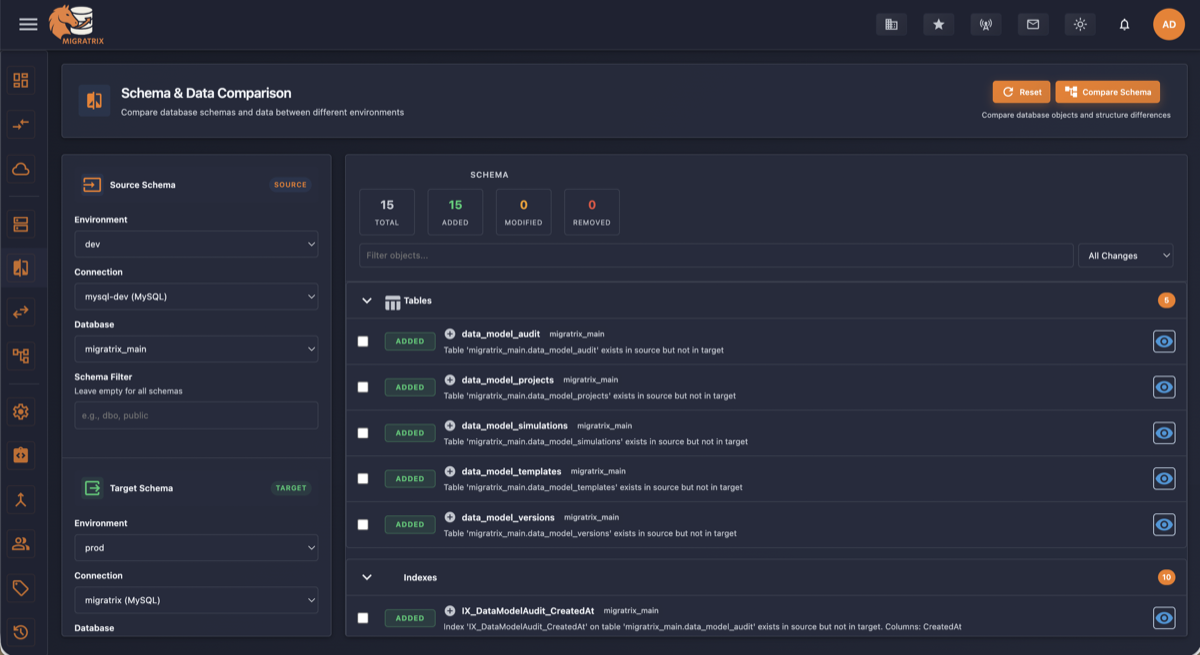 Migratrix schema compare view in dark mode