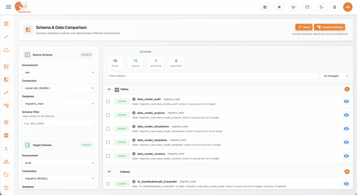Migratrix schema compare view